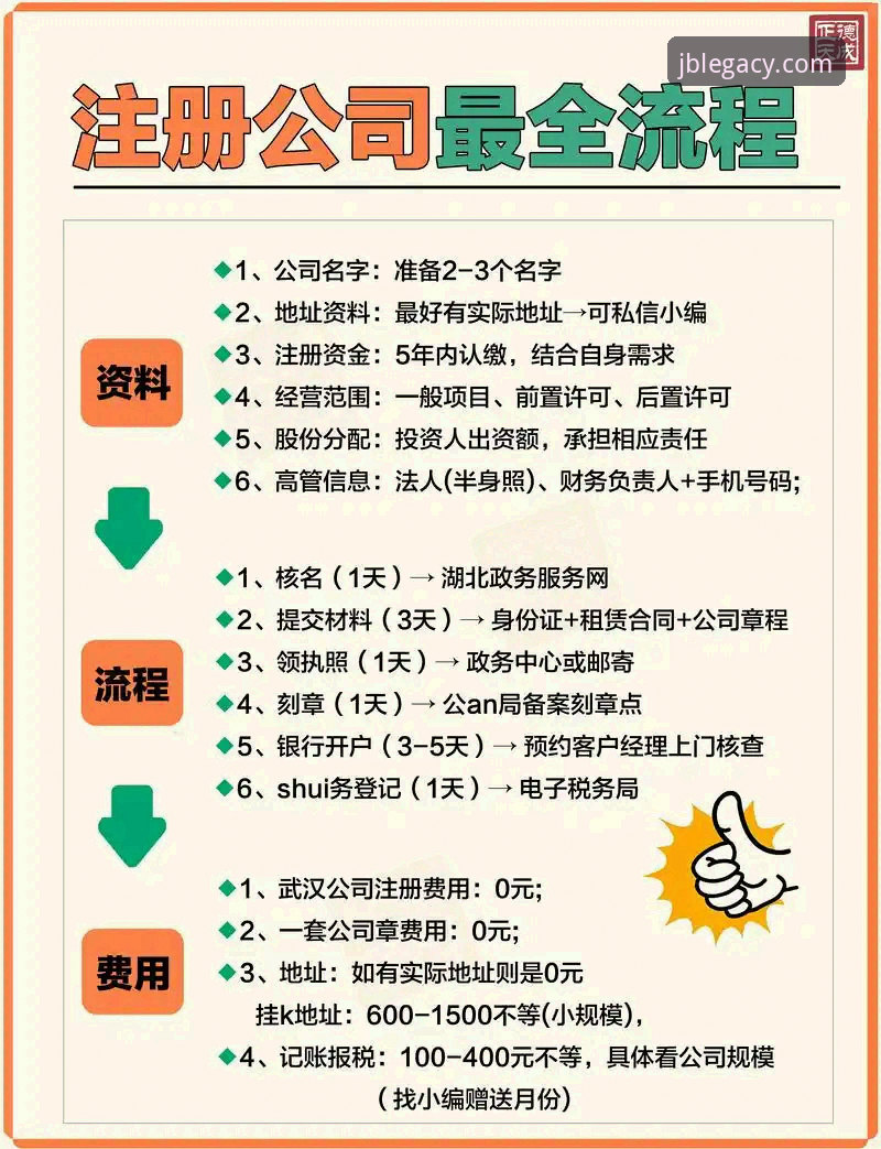 2026JB竞博官方平台实用指南：从注册到深度体验的全流程解析